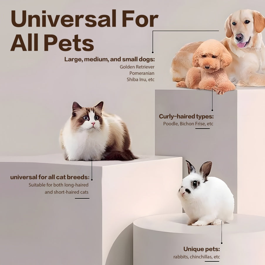 Rechargeable Pet Paw Hair Trimmer