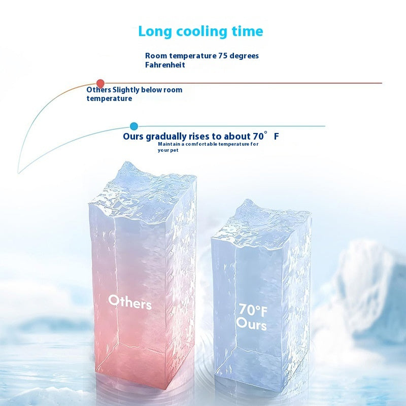 Cooling Pet Ice Mat – Scratch-Resistant, Non-Slip Summer Mattress for Dogs & Cats